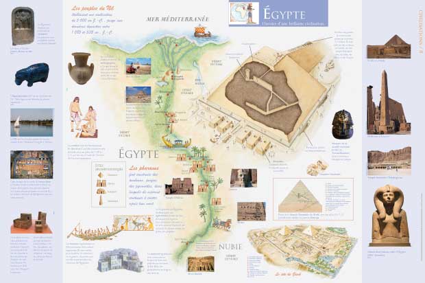 exposition civilisation Egypte  