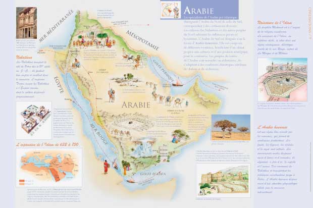 exposition civilisation Arabie  