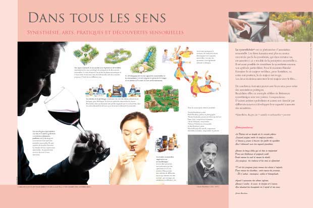 les sens exposition 
