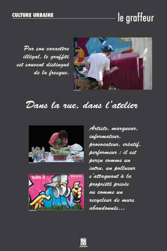 Culture urbaine -  le graffeur 