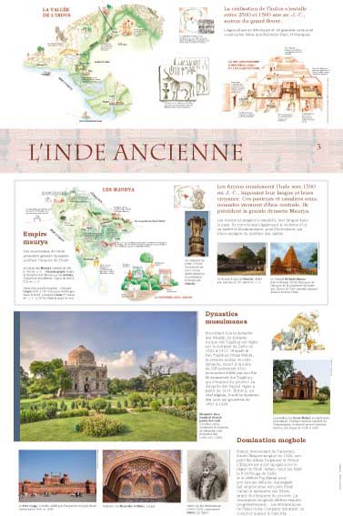 exposition L’Inde ancienne
