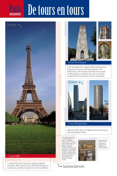 Exposition Paris monuments