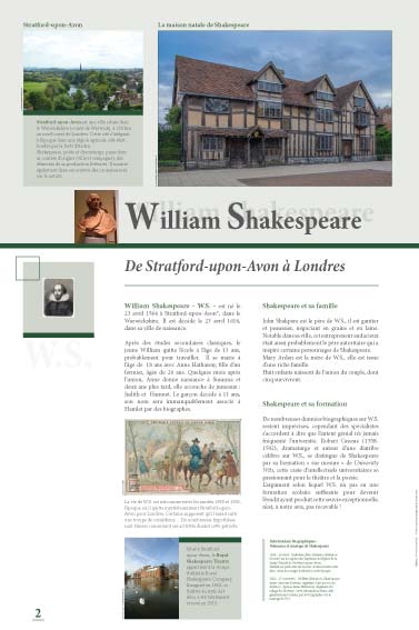 Exposition William Shakespeare