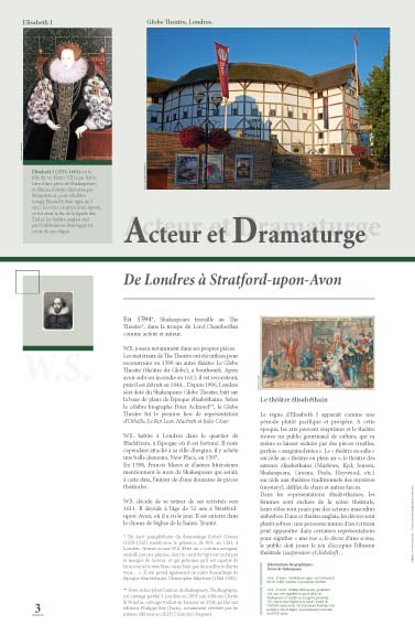 Exposition Shakespeare Acteur et Dramaturge 