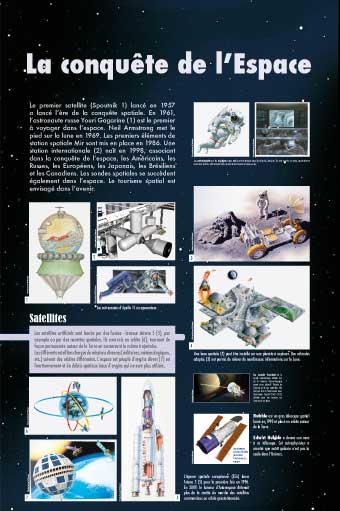 La conquête de l’Espace