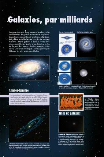 Galaxies, par milliards