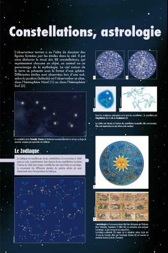 Constellations, astrologie