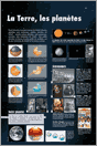 La Terre, les planètes