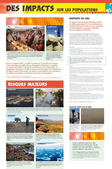 exposition les impacts du changement climatique 