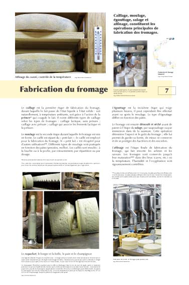Exposition Fromages Fabrication du fromage