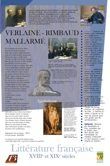 Exposition Verlaine, Rimbaud, Mallarmé