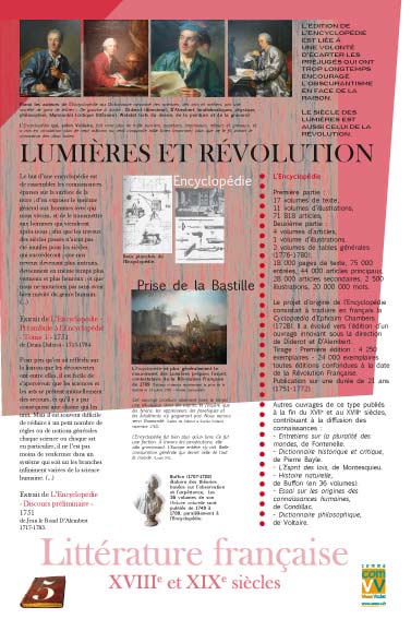 Exposition Lumières et Révolution