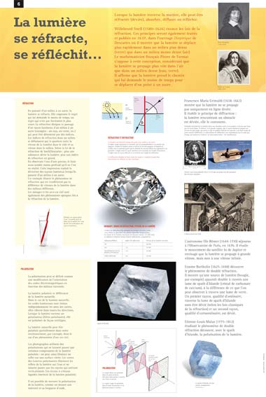 exposition lumière Diffraction Réfraction Polarisation