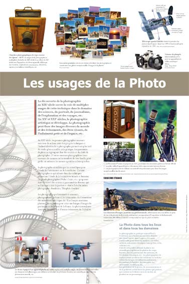 Exposition La photographie, Les usages de la photo 