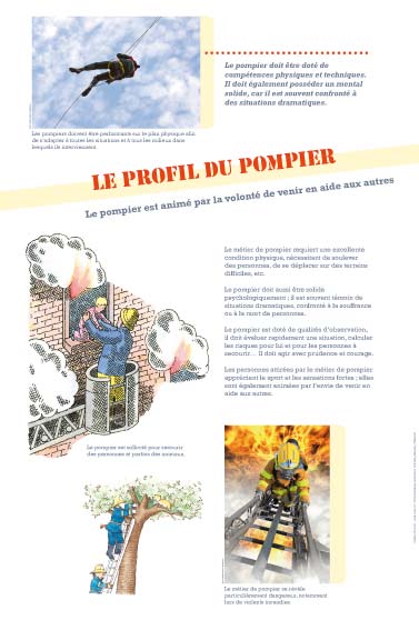 exposition pompiers Le profil du pompier 