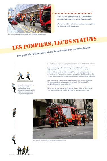 exposition pompiers Les pompiers leurs statuts