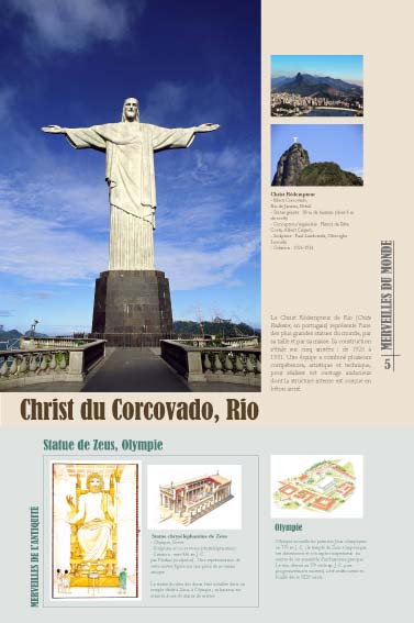 Christ du Corcovado, Rio