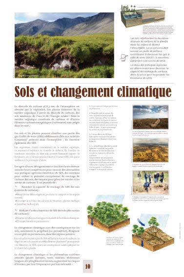 Exposition Sols et changement climatique