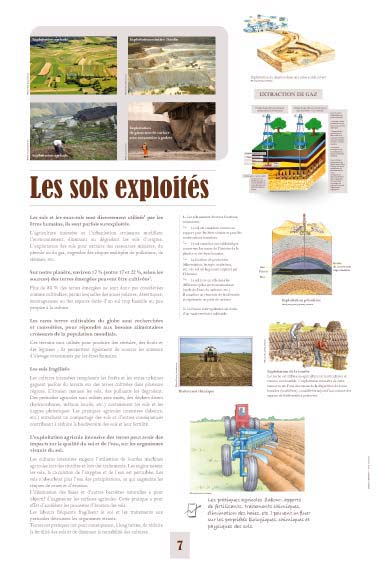 Exposition Les sols exploités