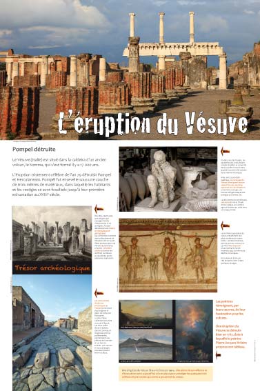 L’éruption du Vésuve