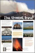 Etna, Stromboli, Ararat